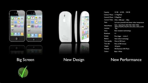 History And Datasheet Of Iphone 2g 3g 3gs 4 4s 5 Youtube