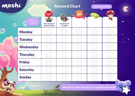 Free printable sticker charts with a variety of themes and sizes. Reward Chart For Kids: Free Printable Template - Mosh