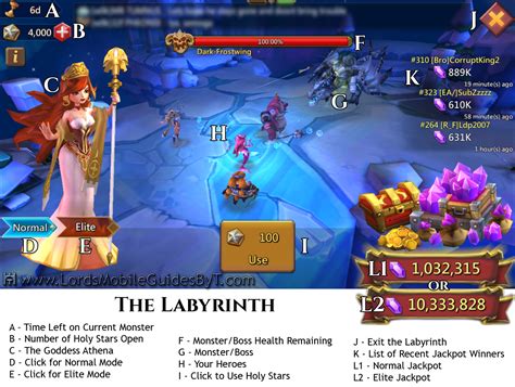 Lords mobile guild fest cheat sheet. Buildings: The Labyrinth