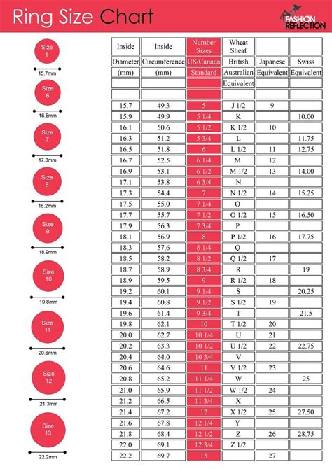 RING SIZE CHART - Ring Size Conversion Chart | Ring sizes chart ...