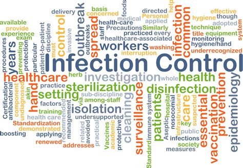 Infection Prevention And Control Programme For Domiciliary Staff