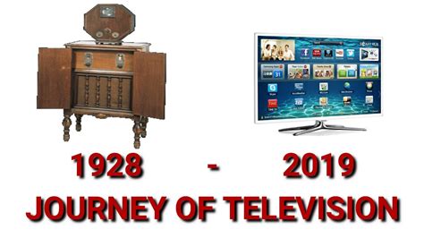Journey Of Television History Of Television 1928 2019 Youtube
