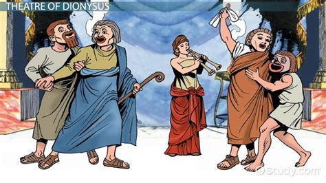 Dionysus The Greek God Of Theatre Overview And Facts Lesson