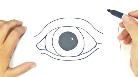 How To Draw A Realistic Eye Step By Step Easy Drawing Of Realistic