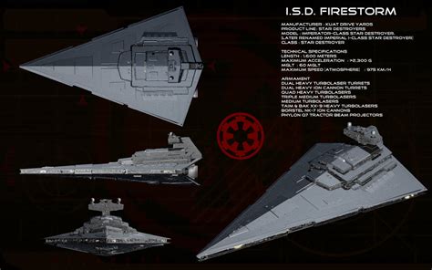 Imperial Star Destroyer Ortho Isd Firestorm By Unusualsuspex On