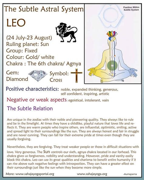 Subtle Healing Of Zodiac Signs Leo 6th Or Agnya 3rd Eye Chakra