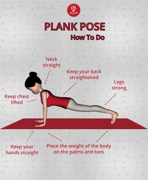 How To Do Plank Pose Learn Yoga Poses Plank Pose How To Do Yoga