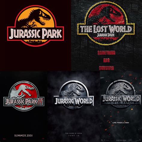 Jurassic World Fallen Kingdom Whats In A Title Miscrave