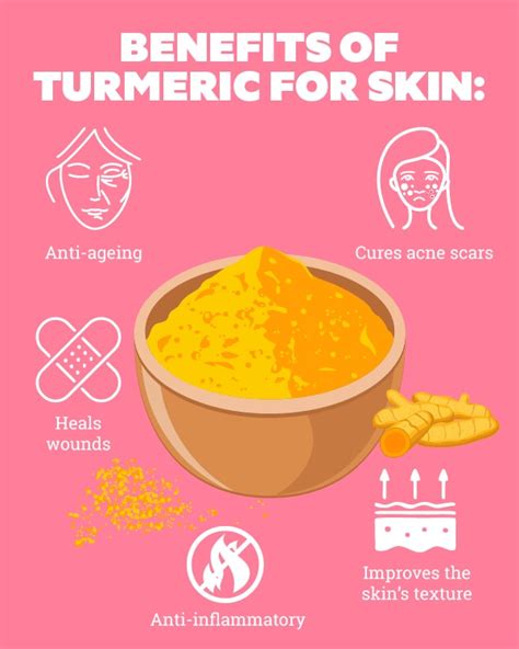 Turmeric Face Pack For Glowing Skin Be Beautiful India