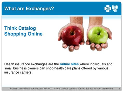 Ppt Health Insurance Exchanges Powerpoint Presentation Free Download