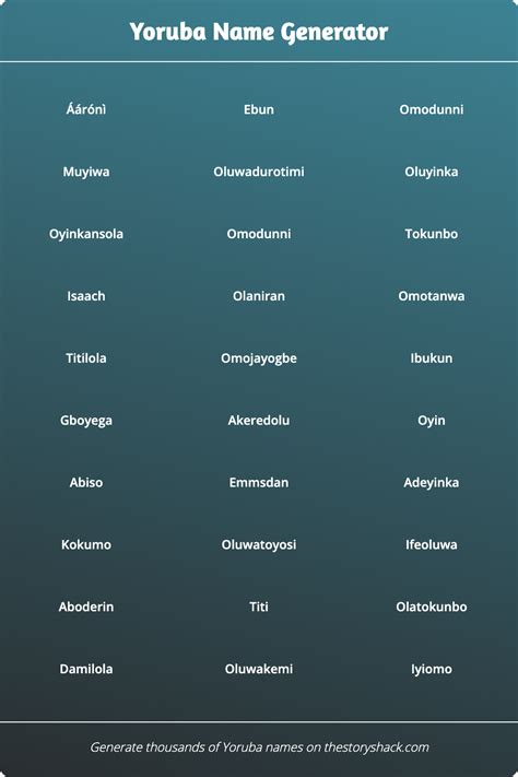 Yoruba Name Generator 1000s Of Random Yoruba Names
