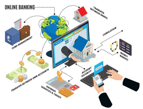 Eskadenia Blog E Banking Trends Are On The Rise Worldwide