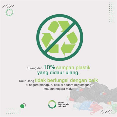Infografik Fakta Terkait Sampah Plastik Aliansi Zero Waste Indonesia