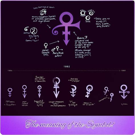 Rain Tattoo Prince Paisley Park Prince S In Loving Memory Quotes