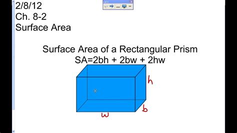 A cube has six identical square faces. Lesson on Finding Surface Area of a Rectangular Prism ...