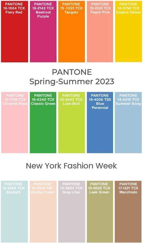The Pantone Spring Summer 2013 Color Scheme