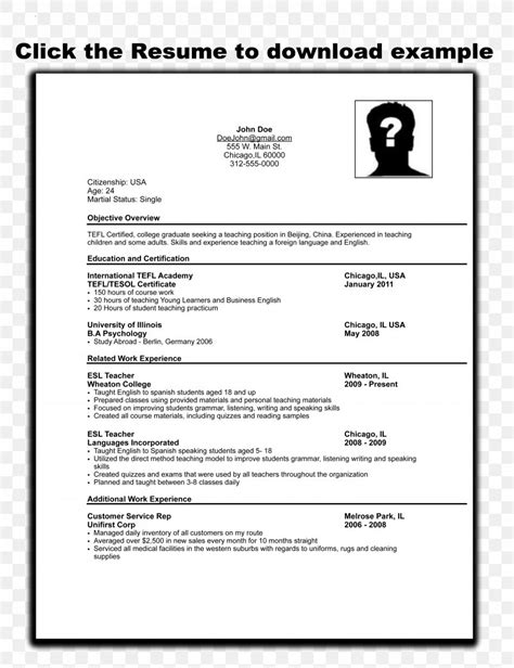 Collaborated with a team of 5 other teachers on improving esl teaching curriculum. Résumé Curriculum Vitae Cover Letter Template Application ...