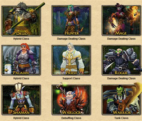 World Of Warcraft Classes Hubpages