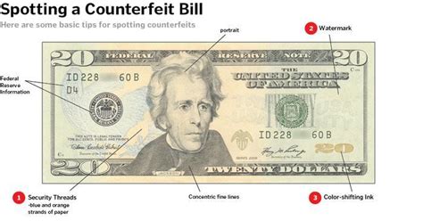 So all you can do is make. Fake money circulating in Marquette | WNMU-FM