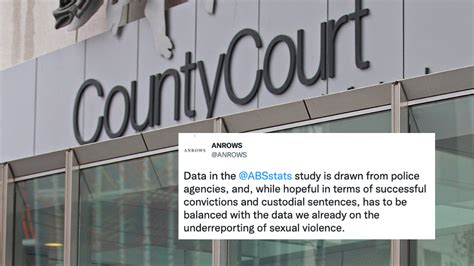 New Data Shows Sexual Assault Rise In Aus And 97 Of Offenders Are Men