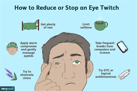 Eye twitching is also known as eyelid twitching, usually the lower lid is affected but the upper right eyelid can also twitch. How to Reduce or Stop Eye Twitching