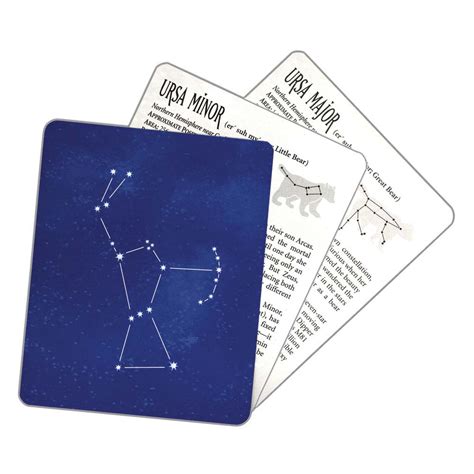 Constellations Knowledge Cards Astronomyspace Educational