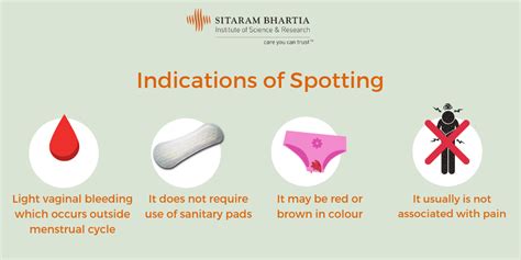 What Does Spotting Mean Before Period And During Pregnancy Sitaram Bhartia Blog