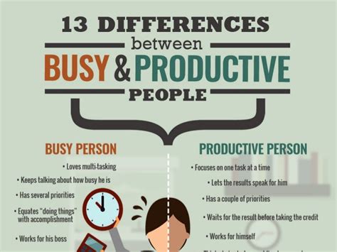 13 Differences Between Busy And Productive People Infographic