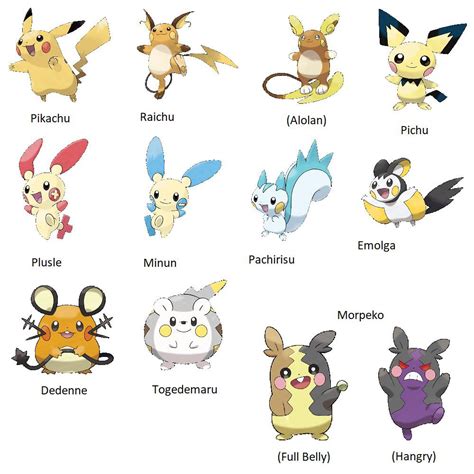 Lets Have A Discussion What If The Pikachu Clones Arent Separate