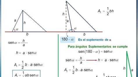 Tapa Violín Web Area Triangulo Trigonometria Ventaja Almuerzo Cereza