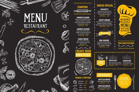 How To Design A Menu For A Restaurant Forketers