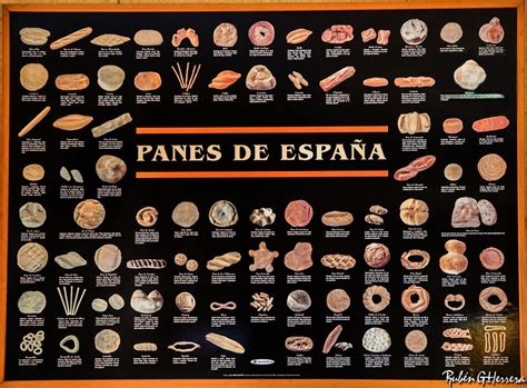 PANES DE ESPAÑA - Araceli Conty