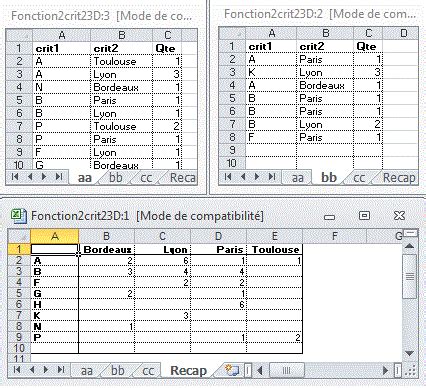 Formules Matricielles D En Astuces Excel Informatique Formule
