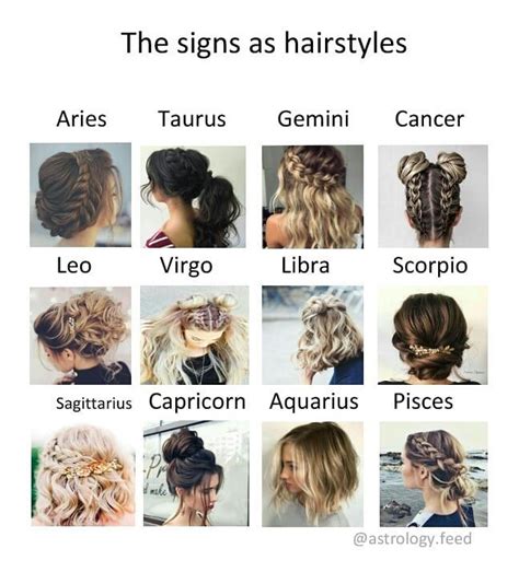 Zodiac Hairstyles Comment What Sign You Are Hairstyle Zodiac