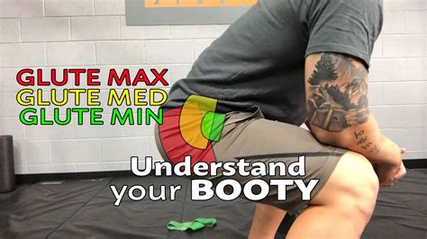 Understand Your BUTT ANATOMY YouTube