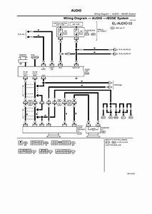 2003 Jeep Liberty Stereo Wiring Diagram