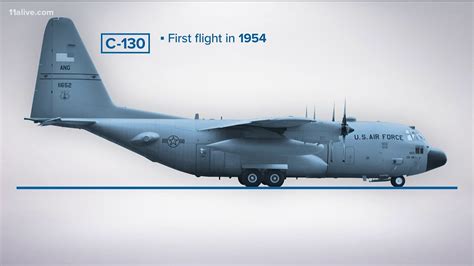 So until i manage to get a few more images, i'll finish this pictorial tour. What to know about the C130 Hercules military aircraft - YouTube