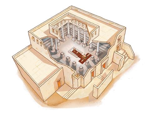 First Century Synagogue This Reconstruction Which Incorporates Some