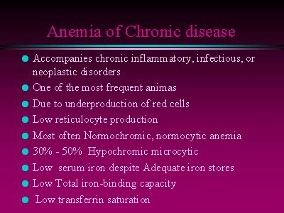 Microcytic anemia is divided into iron deficiency aneima (ida), anemia of chronic disease (acd), thalassemia, and sideroblastic anemia. Anemia of Chronic disease