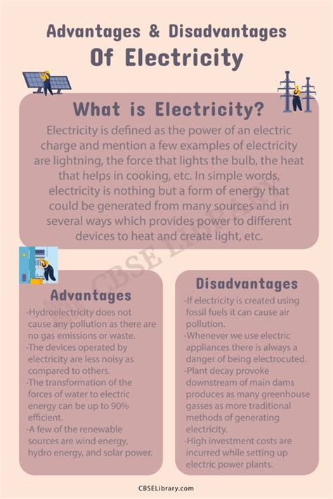 Advantages And Disadvantages Of Electricity Uses Importance Types Pros And Cons Of