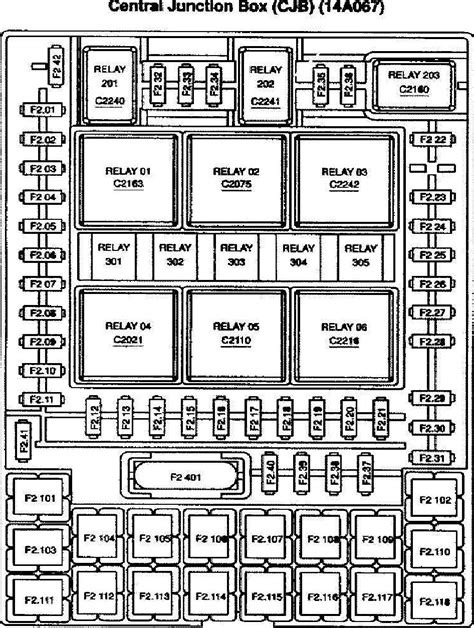 2006 f150 four door extended cab: 2010 F150 Fuse Box Diagram - Wiring Diagrams