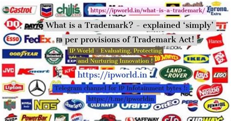 What Is A Trademark Here A Simple Explanation Ip World