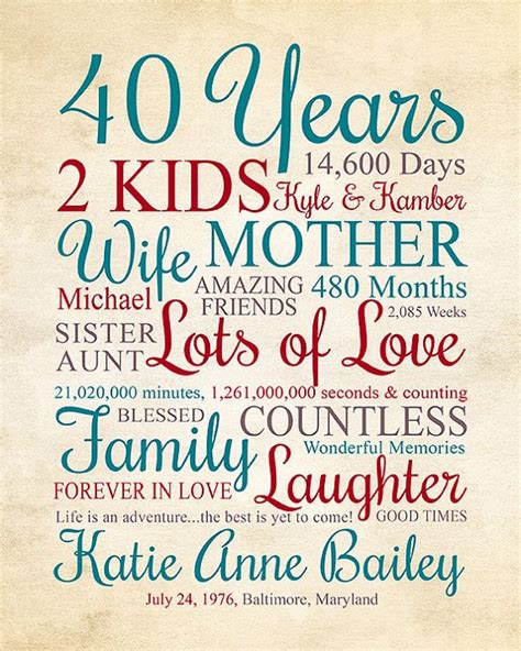 Maybe you would like to learn more about one of these? 40 Years Old, 40th Birthday Gift - ANY YEAR, Personalized ...