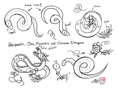 How To Draw A Chinese Dragon Head Easy Graves Aftelly