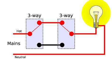 Unique Wiring Diagram For Light Switch Australia Diagrams