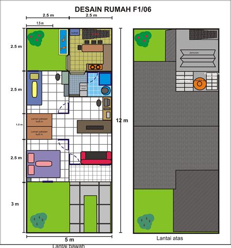 83 Gambar Desain Denah Rumah Minimalis 1 Lantai Ukuran 6x14 Paling