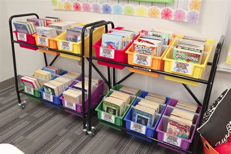 Pin By Teach Over The Rainbow On Classroom Ideas Furniture Loft Bed