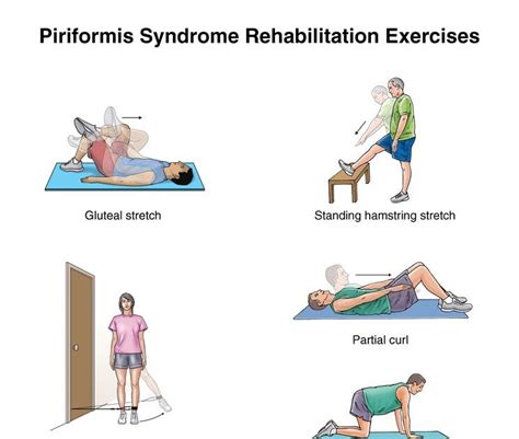 Effective Hip Flexor Stretch Best Stretching Exercises For Piriformis