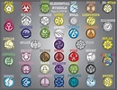 Elemental Symbols Redux | Element symbols, Magic symbols, Elemental magic