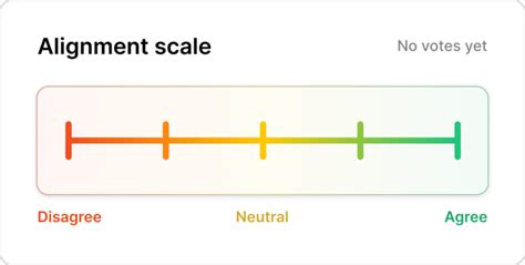 Alignment Scale Figma Community